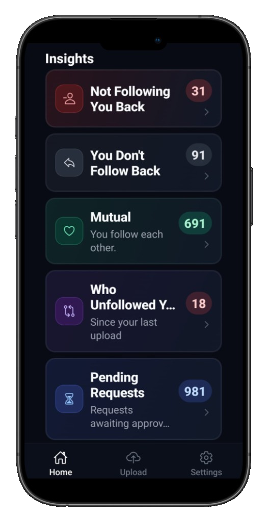Follinfo Home insights screen with follower lists, who unfollowed you, and pending requests
